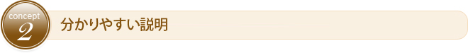 分かりやすい説明